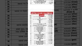 UP GDC Assistant Professor & GIC Lecturer Pre and Mains exam date out #shorts  #uppsc