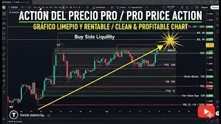 Mastering Price Action: Step-by-Step ICT & Smart Money Trading Tutorial (EUR/USD), ENGLISH