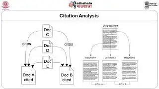 Challenges of bibilometric and scientometric studies V2