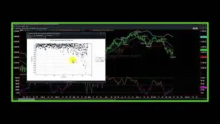 SMC NICKLAUS TIMING MODEL PERFORMANCE UPDATE