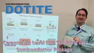 Component Level EMI Shielding for Semiconductor Packages