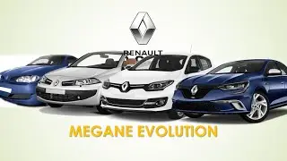 Renault Megane Evolution 1995 - 2020