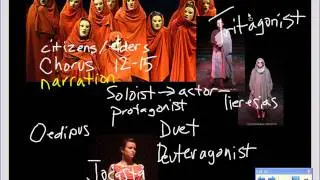 Basic History of Greek Theater