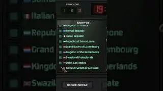 This Is The End...(HOI4 Nuke War)