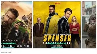 July 2020 | Top 12 Most Watched Series & Movies on Netflix [60 fps]