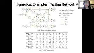 Smart Cities Consortium: Identify Systematic Sensor Errors for Networked Data (March 9, 2021)