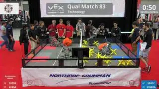 2017 VRC Tech Q83 - 1970K 6740A vs 9031C 99588A - 46 to 18