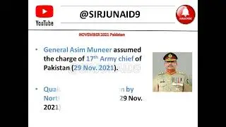 November 2021 Pakistan: Current Affairs Daily Current Affairs Today Current Affairs, Current Affairs
