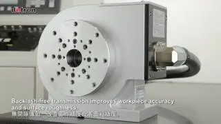 Поворотный стол с прямым приводом  DV- 170P