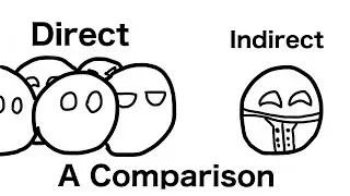 Direct vs Indirect Democracy: A Brief Comparison