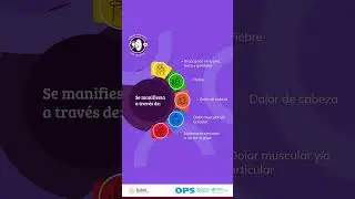 &iquest;Sab&iacute;as que la Mpox puede afectar tu salud de forma seria?