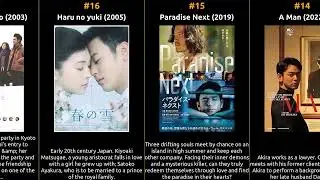 Satoshi Tsumabuki - Best movies