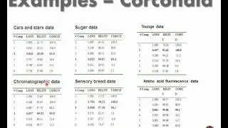 Multi-way analysis. Part 24a. Number of components and outliers