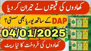Fertilizer Rate Today | Agriculture News Media