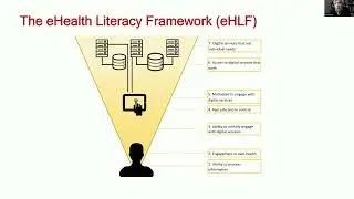 Empowerment in health and care :where next? Co-hosted by CEMPAC and colleagues.8 Lars Kayser