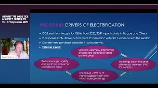 Managing the battery supply chain will be a strategic advantage