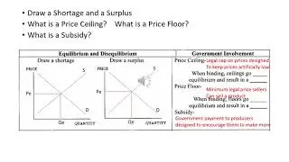 AP Micro Unit 2 Video Part 1