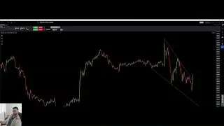 1,140 Profit Trade | Patients | Take Your Edge