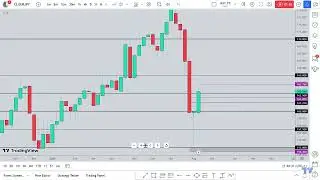 EURJPY WEEKLY ANALYSIS