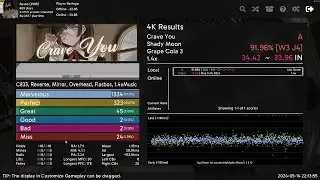 Etterna | Crave You x1.4 - 91.96 A