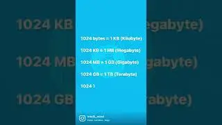 #Memory Management in #Computer #science
