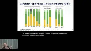 NIH&rsquo;s Strategic Vision for Data Science - Susan Gregurick - SCI - ISMB/ECCB 2025