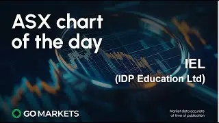 ASX Chart of the day - IEL - Education company with potential reversal pattern formation