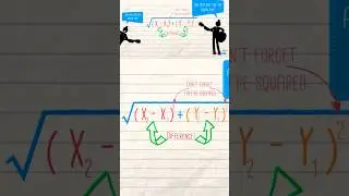 Midpoint & Distance Formula 🎶 Algebra Made Easy! #mathsong #algebra #shorts