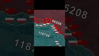 Battle Of Warsaw 1920