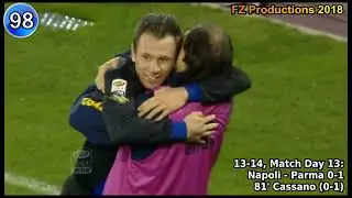 Antonio Cassano - 112 goals in Serie A (part 3/3): 87-112 (Inter, Parma, Sampdoria 2012-2016)