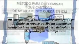 Principio de Pascal