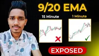 9/20 EMA Indicator Explained for New Traders | 9/20 EMA Trading Strategy in Hindi 