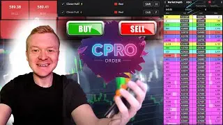 Master All Order Types | CPRO Trading Guide