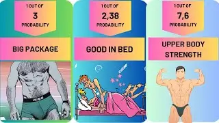 What MAKES MALES SEXY Comparison  What Women Want in Men