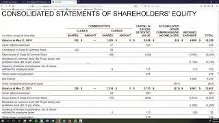 Intermediate Accounting - Statement of Shareholders' Equity