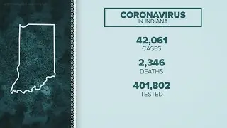 Coronavirus update - June 20, 2020