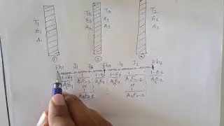 Heat Transfer 5.2 Heat Transfer with Radiation Shield