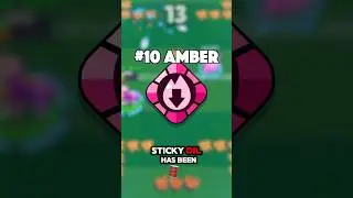 RANKING EVERY MYTHIC GEAR! *PART 1* (January 2025) #brawlstars #shorts #brawlstarsgame