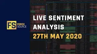 Live Sentiment Analysis - 27 May 2020