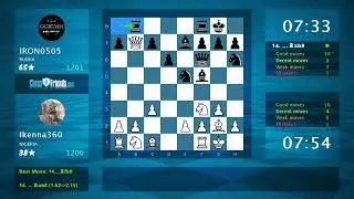 Chess Game Analysis: Ikenna360 - IRON0505, 1-0 (By ChessFriends.com)
