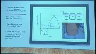 Aula #7a Resposta Inflamatória Metabólica Imunológica ao Trauma