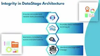 What is Project Architecture in DataStage? 🏗️ | DataStage Training 📚 | DataStage Tutorial 🎥