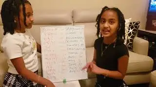 ሀገርኛ ፫  /Hagerigna            Ethiopian vs Gregorian Calendar months የኢትዮጵያ እና የሌላ ሀገራት ወራት