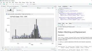 US Polio(cases/deaths) Analysis: 1910 - 1979