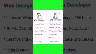 ✌️Web Designer vs. Web Developer US Salary. 💰#shorts #trending #short #webdeveloper #webdeveloper