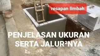 SUMUR  RESAPAN LIMBAH RUMAH TANGGA