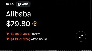 ALIBABA (BABA) STOCK - MAJOR SELL OFF? POSSIBLE DELISTING?