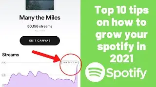Top 10 tips to grow your Spotify in 2021