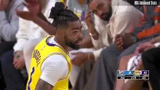 LeBron James 19 pts 11 reb 8 ast vs Oklahoma City Thunder | 2024-03-04