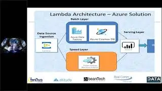 Data Lake House in the Cloud: The Azure Solutions
